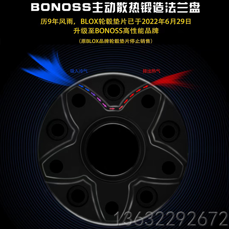 BONOSS适用蔚来ES6 ES8EC6ET7ET5锻造法兰盘BLOX轮毂垫片加宽改装 - 图2