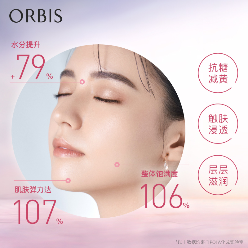 ORBIS/奥蜜思芯悠肌活精华水 爽肤水化妆水抗糖减黄美白 - 图0