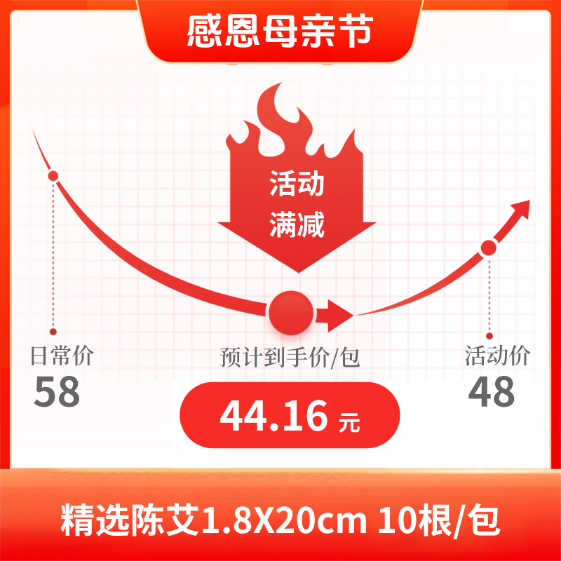 【南岛】精选艾条 三年陈艾 直径18mm儿童颈椎纯艾草无为灸专用 - 图0