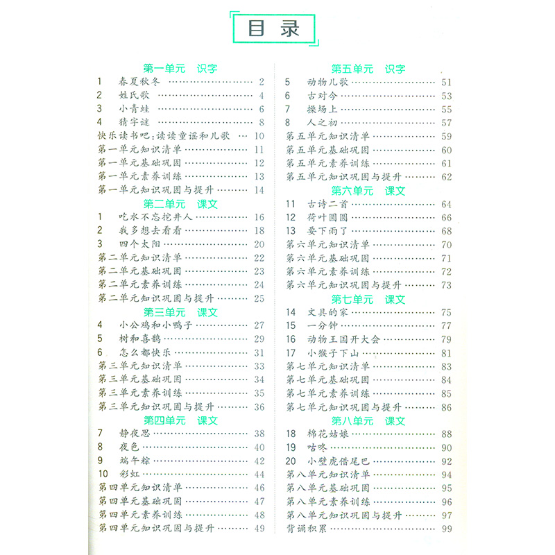 滇峰训练一级示范小学一二三四五六年级下册人教版语文数学课时精练知识盘点素养训练单元达标作业期末综合巩固全优升级版 - 图2