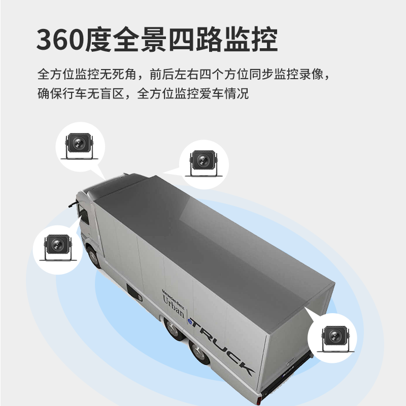 货车四路监控行车记录仪12V24V高清夜视专用全景倒车影像一体机 - 图0