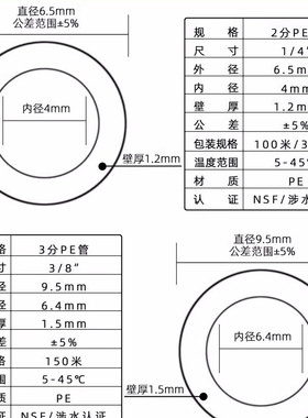 CCK2分3分净水器PE管