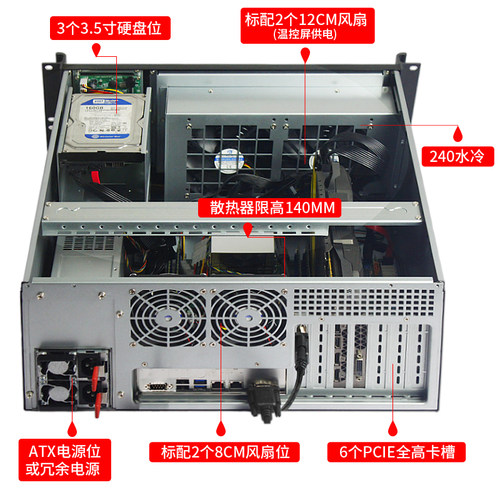 4U机箱11.6寸触摸显示屏一体电脑温控副屏e-atx主板240水冷服务器 - 图1