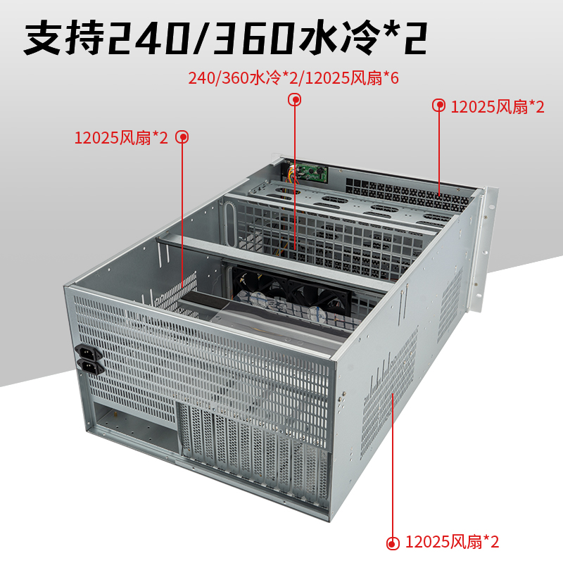 6u工控机箱4090显卡12槽多gpu双atx电源360水冷e-atx主板ai服务器 - 图2