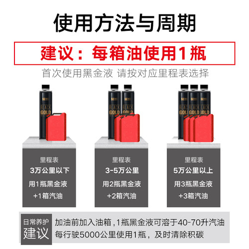 神彩黑金液 积碳清洗剂去除剂PEA燃油宝汽车发动机除积碳汽油添加 - 图3