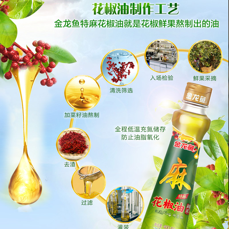 【天天特卖】金龙鱼特麻花椒油400ML 特麻配方拌菜米线调味油 - 图1