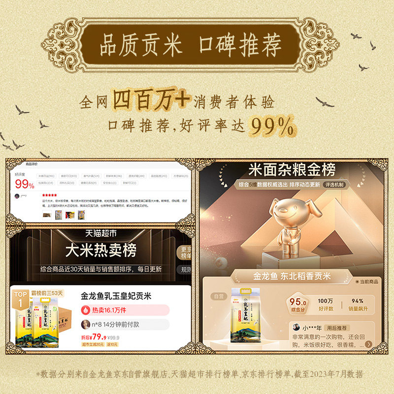 金龙鱼乳玉皇妃雪域沁香贡米5Kg*4袋东北大米粳米送礼囤货软糯米