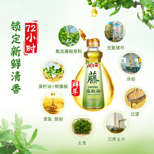 金龙鱼藤椒油100ml+ 芝麻香油100ml香油麻油火锅蘸料米线调味家用 - 图0