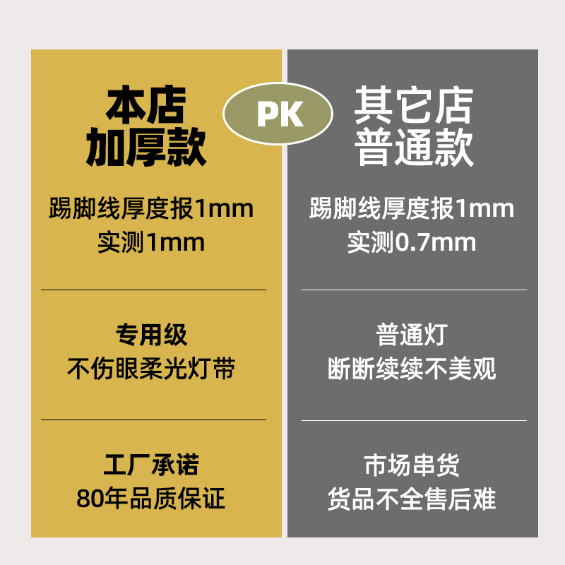 发光铝合金踢脚线带led灯槽明装不锈钢嵌入式灯带金属贴脚地脚线 - 图3