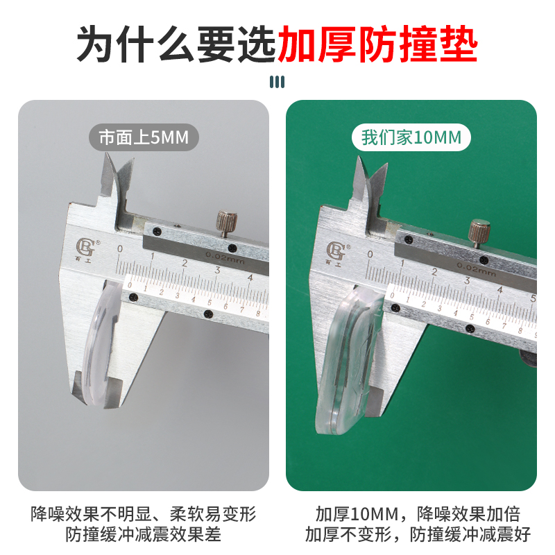 门把手防撞贴硅胶保护垫冰箱门防碰撞门后防磕碰缓冲神器静音墙贴-图1