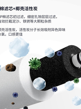 适配于3M净水器滤芯台式净饮机滤芯HFS100反渗透直饮加热一体机