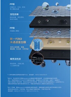 适配于爱温士小清泉第3代净水机滤芯四合一滤芯