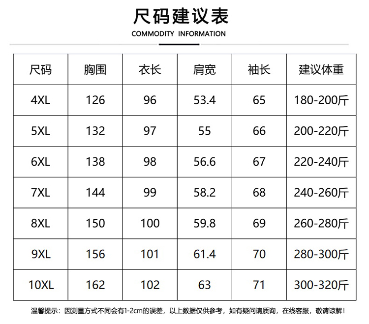 加肥加大码棉衣男中长款薄款二棉冬外套胖子大号工装羽绒棉服棉袄