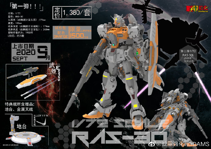 战甲强化 RODAMS 1:72 RAS GP03S GP03D 大冰箱背包 高达拼装模型 - 图0