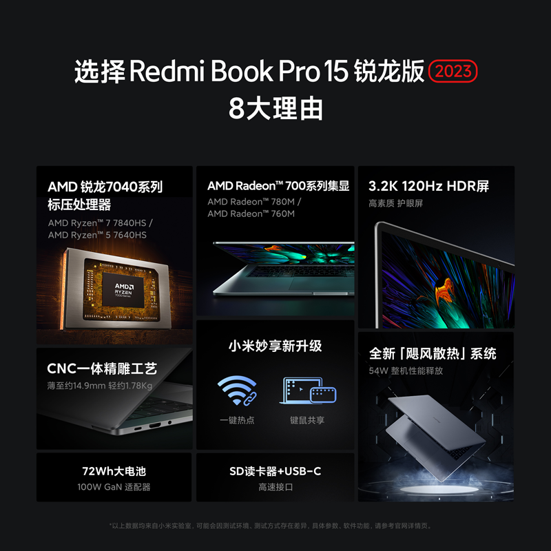 小米RedmiBook Pro 15 2023锐龙版15.6英寸3.2K高分辨率轻薄红米笔记本电脑