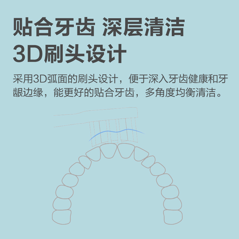 适用T300/T500小米官旗米家声波电动牙刷头3支装通用型替换头软毛