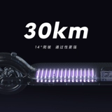 Xiaomi, умный электрический самокат, маленький складной электромобиль, ходунки для пожилых людей, литиевые батарейки, 1S