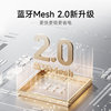 Xiaomi Downlight 2 Bluetooth Mesh Mijia Smart