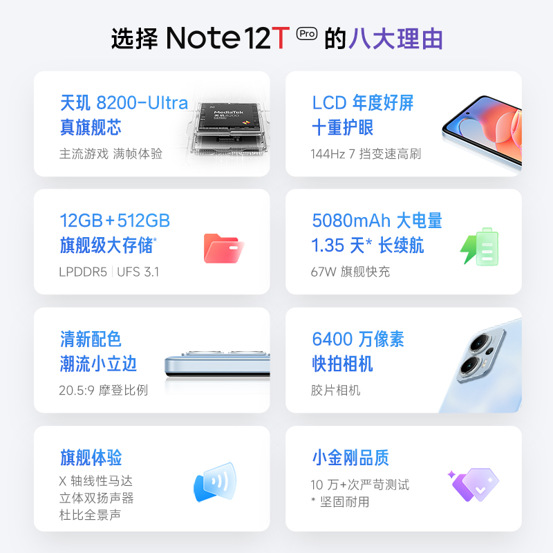 【下拉跳转百补到手价1099元起】Redmi Note 12T Pro手机红米note手机小米手机小米官方旗舰店新品note12tp - 图1