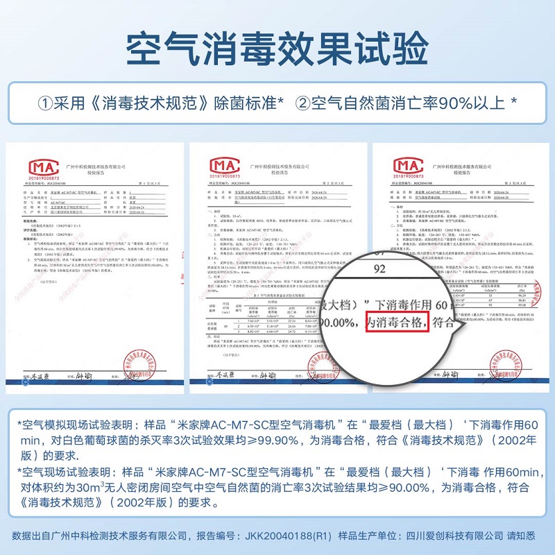 小米官旗米家空气净化器proH除雾霾甲醛二手烟宠物家用空气净化机-图2