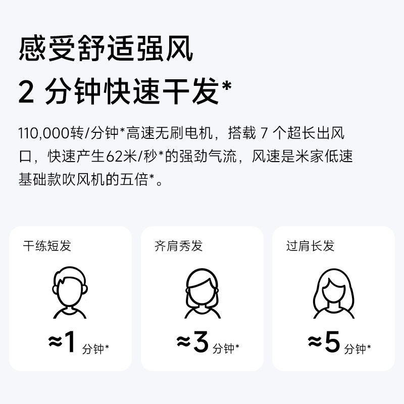 【520礼物】小米官旗米家高速吹风机H501家用负离子护发电吹风筒