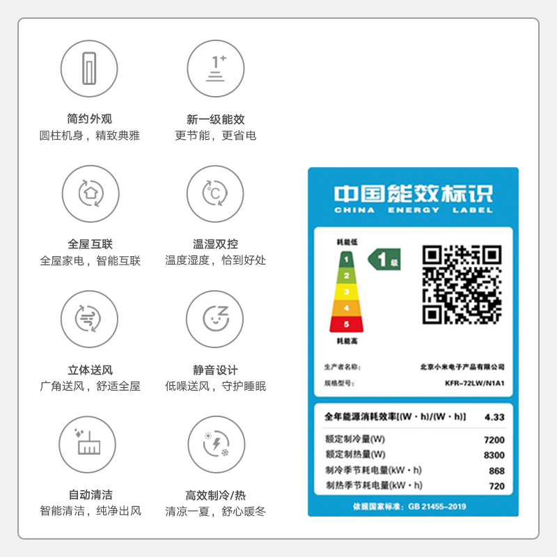 小米空调立式冷暖智能3匹一级自清洁柜机智能变频湿温双控-图1