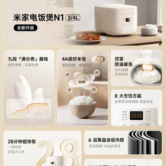 Rice cooker Xiaomi Mijia Mini Rice cooker
