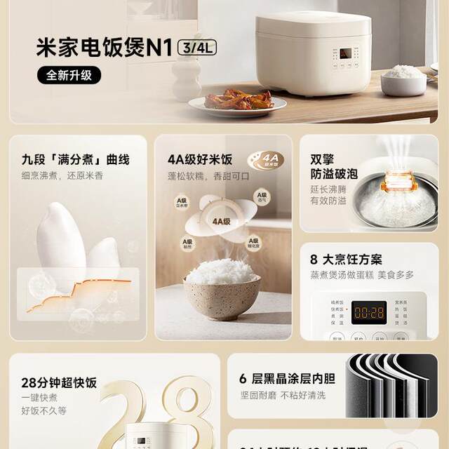 Rice cooker Xiaomi Mijia Mini Rice cooker