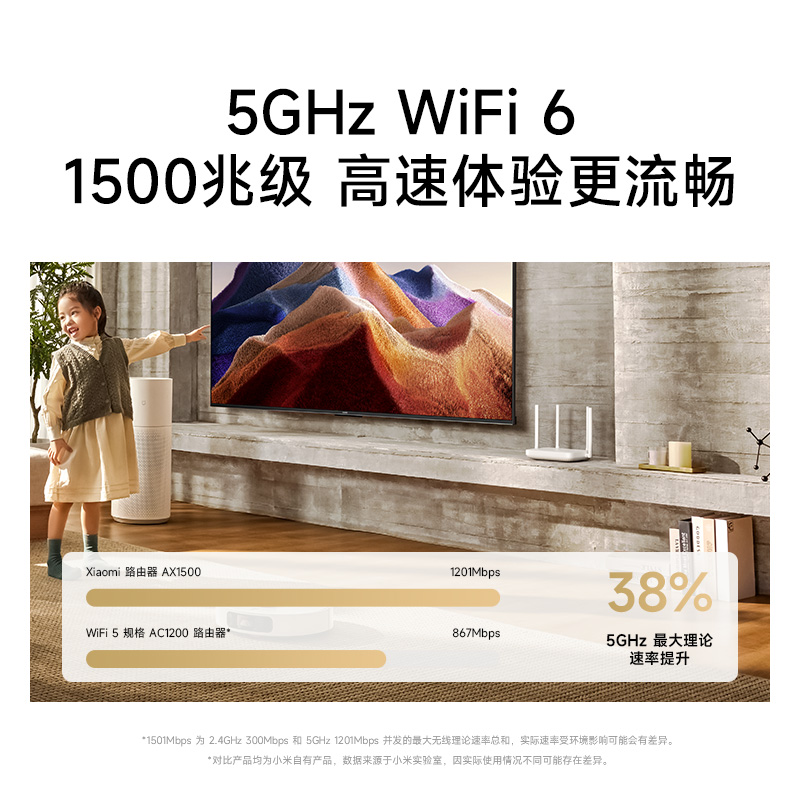 【新品上市】小米路由器WiFi6 AX1500无线双频全千兆家用高速全屋覆盖中户型宿舍学生mesh穿墙千兆高速体验-图2