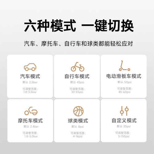 小米米家充气宝2车载充气泵电动打气筒便携式汽车轮胎打气泵 - 图3