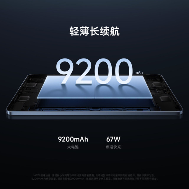 Xiaomi Mi Pad 8Pro tablet