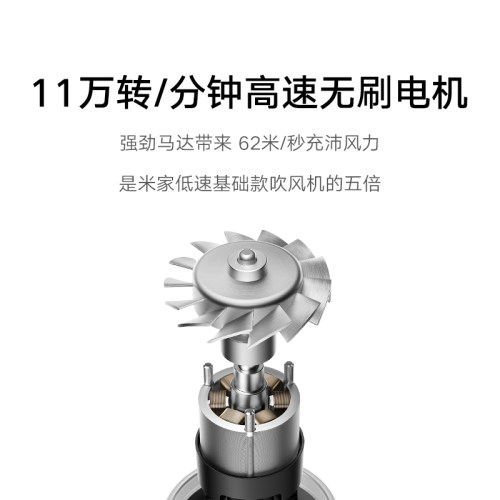 【母亲节礼物】小米官旗米家高速吹风机H501家用负离子护发电吹风 - 图0