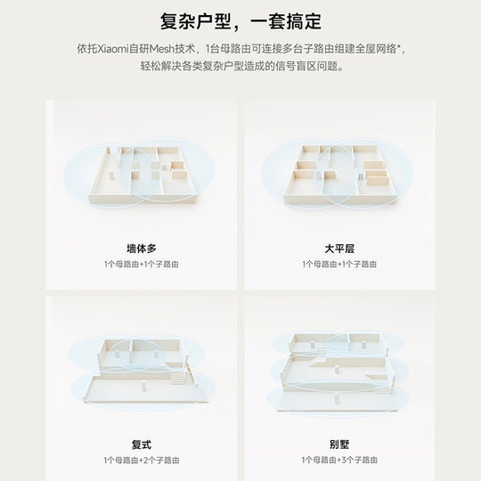 小米子母路由器全屋路由套装wifi6无线千兆高速全屋覆盖大户型宿舍5G千兆端口