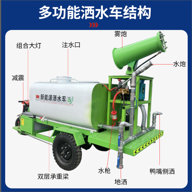 电动三轮洒水车工地用新能源环保除尘高压清洗车市政园林雾炮车 - 图2