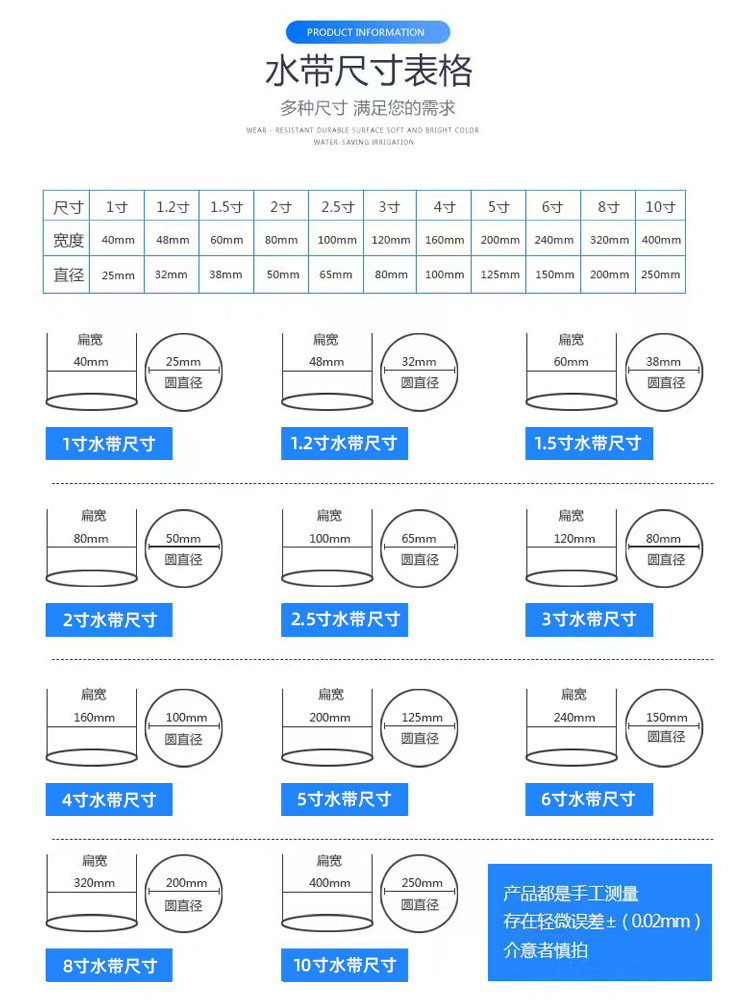 灌溉浇地耐磨防爆塑料工业1/2/3寸农用pvc消防软水管涂塑高压水带-图2