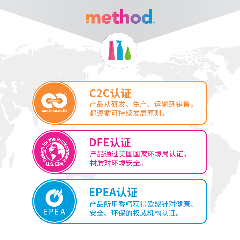 method美方洁清洁剂全能水多功能通用神器厨房擦桌子法式薰衣草