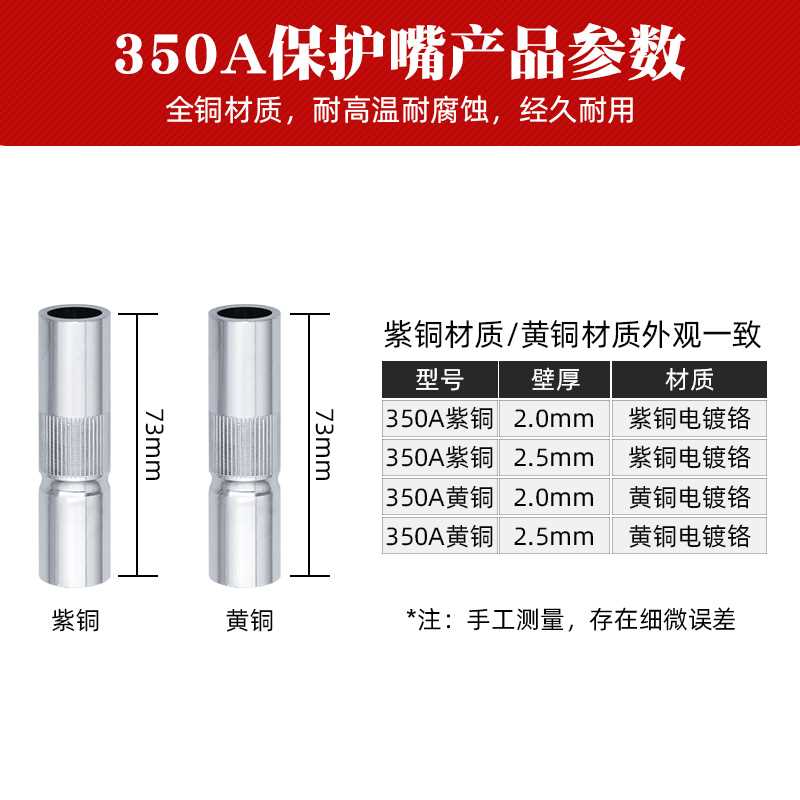 二保焊枪配件保护嘴气保焊机KR200A350A500A导电嘴喷咀紫铜保护套 - 图1