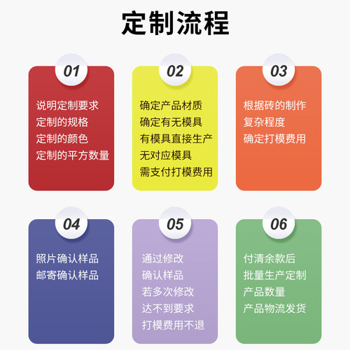 井壁砖模块混凝土砌井检查井弧形井室方井MY700-MY130030M40MJ40 - 图1