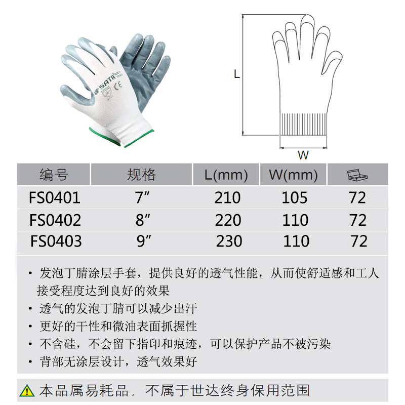 世达工业防护防滑耐磨劳动劳保工作手套丁腈干活手套掌浸 FS0401 - 图1