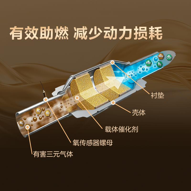 驾驰三元催化清洗剂免拆汽车燃油宝除积碳三元崔化油路清洗剂正品 - 图2