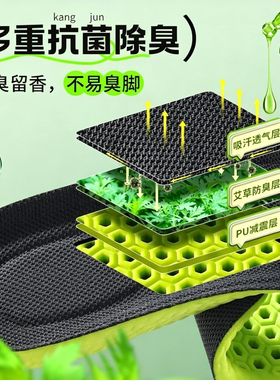 50双足大师螺母艾草减震透气鞋垫