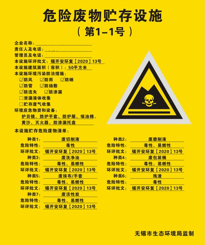 危险废物贮存设施警示牌 危险废物标志牌 环保标识牌 警告牌 定制 - 图3