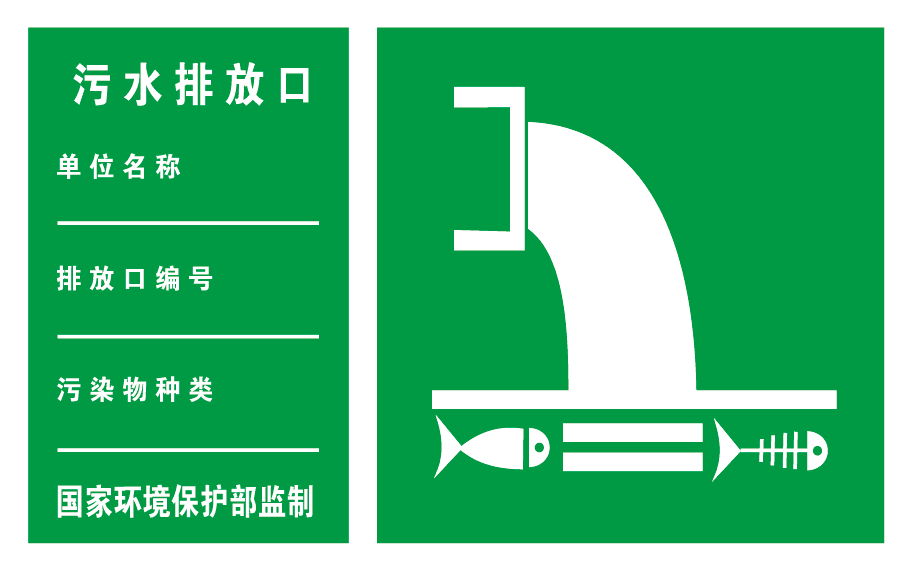 污水排放口标识牌 环境保护图形标志环保标识牌废水铝板反光标牌 - 图0