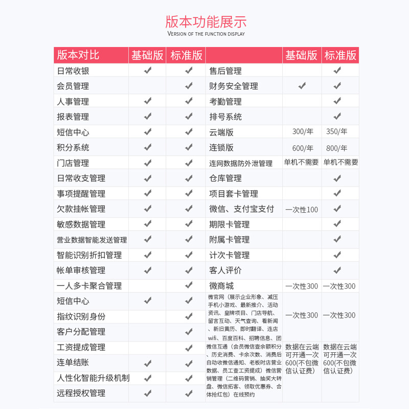 美容院美发店理发店发廊会员收银机一体机拓客收银管理系统软件收款机