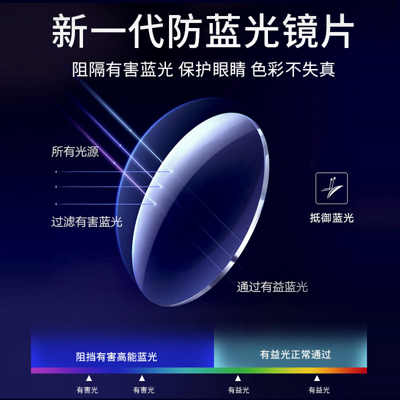 夕阳红男款防蓝光超轻高清老花镜 夕阳红老花镜