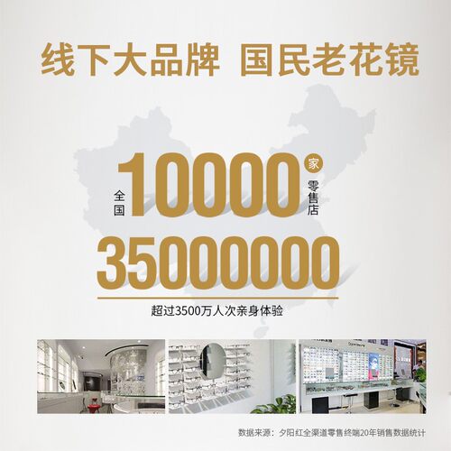 夕阳红防蓝光老花镜男款品牌高档正品高清老人老光眼镜官方旗舰店 - 图2