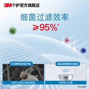 3M耐适康舒适口罩防护细菌过滤防尘轻薄透气白色独立包装一次性
