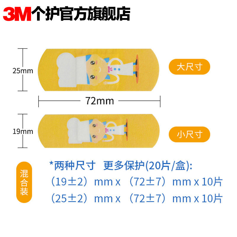 图 3