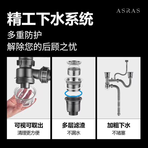 厨房不锈钢双槽洗菜盆下水管配件水池排水管洗碗池防臭套装通用型 - 图1