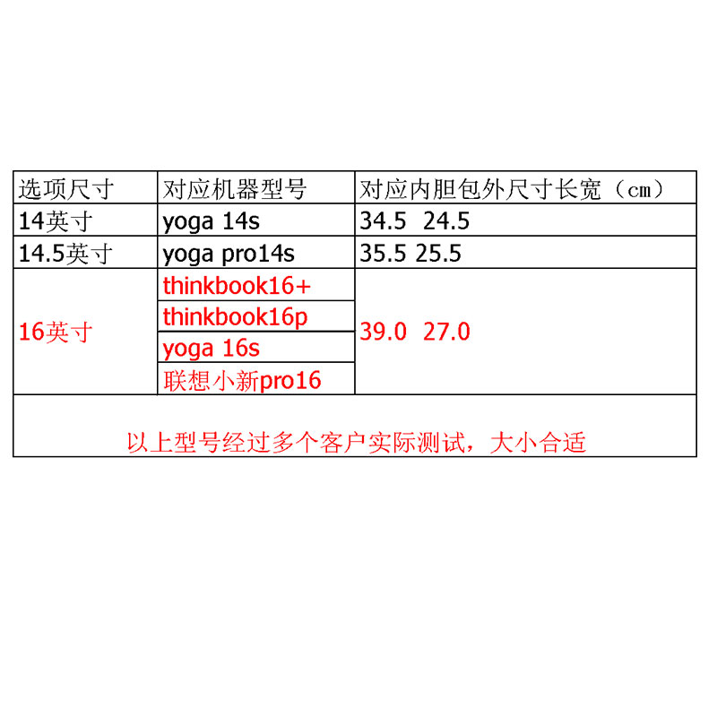 适用联想yoga pro14s 14.5英寸内胆包yoga16s电脑包thinkbook16+可爱文艺小新pro16保护套 - 图2